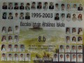 2003-b