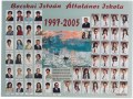 2005-b