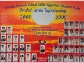 2009-b